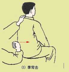 拳背击