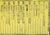 古代针具图 古代针具图