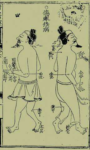 《针灸捷径》