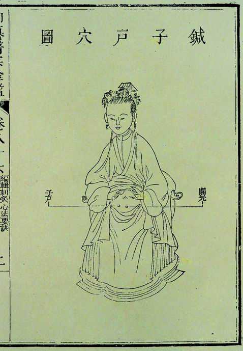 《医宗金鉴》