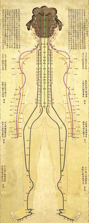 明成化史素铜人图(背人图)复原图