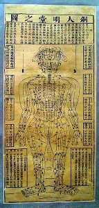 此系正人图 此系正人图