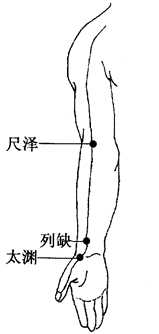 图2-3-4 图2-3-4