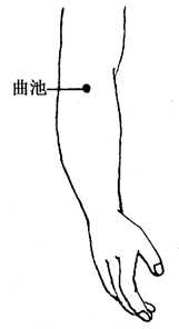 图2-6-2 图2-6-2
