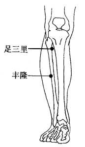 图2-8-4 图2-8-4