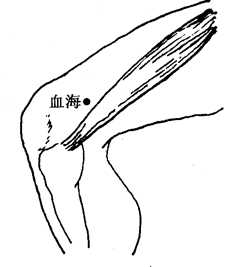 图3-1-3 图3-1-3