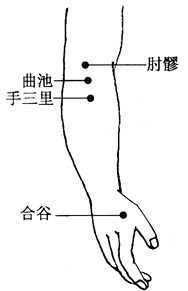 图3-4-1 图3-4-1