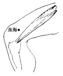 图5-1-2