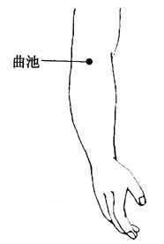 图5-4-2 图5-4-2