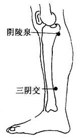 图5-5-3 图5-5-3