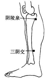 图6-1-6 图6-1-6
