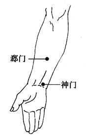 图6-2-2