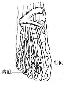 图7-1-5