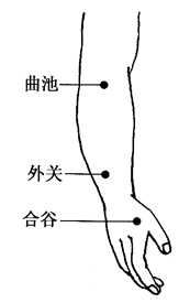 图7-2-3 图7-2-3