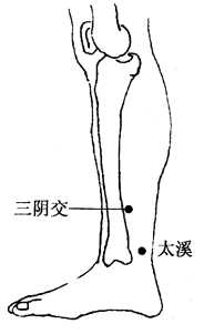图7-2-4 图7-2-4