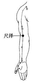 图7-4-3 图7-4-3