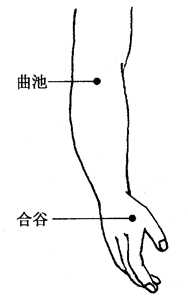 图7-6-2 图7-6-2