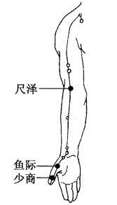 图7-6-5 图7-6-5