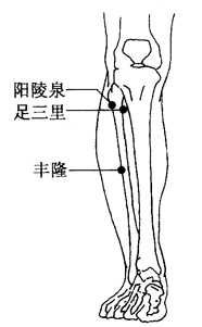图9-1-2 图9-1-2