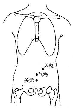 图9-2-4