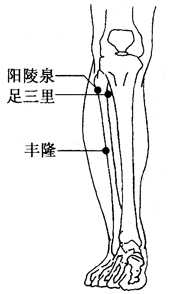 图9-3-2 图9-3-2