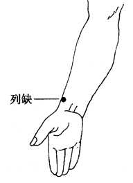 图2-1-4列缺