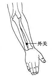 图2-2-2外关 图2-2-2外关