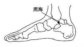 图2-18-2照海 图2-18-2照海