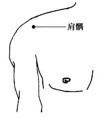 图2-19-1肩髃