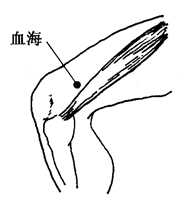 图2-19-3血海 图2-19-3血海