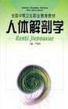 人体解剖学