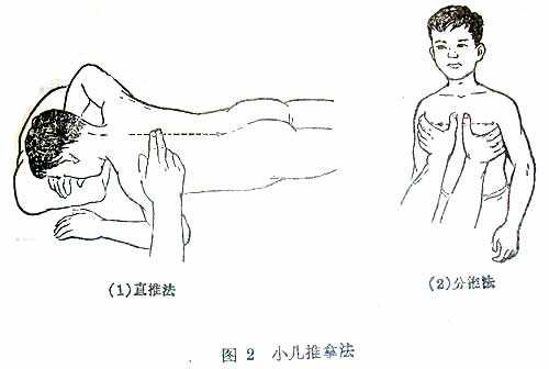 小儿推拿疗法