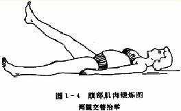 怀孕后期体操锻炼三