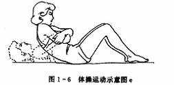 产后第十二天体操运动1