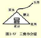  三角巾 