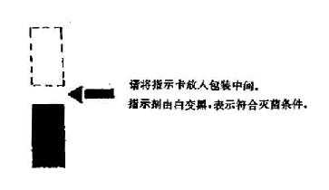 灭菌效果的监测2