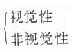 安置反应