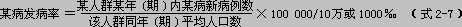发病率