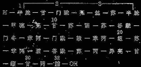 人降钙素的化学结构