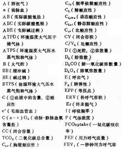 肺功能名词略语