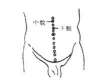 中脘、下脘