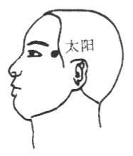 太阳穴