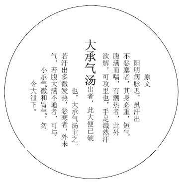 阳明里症用药图