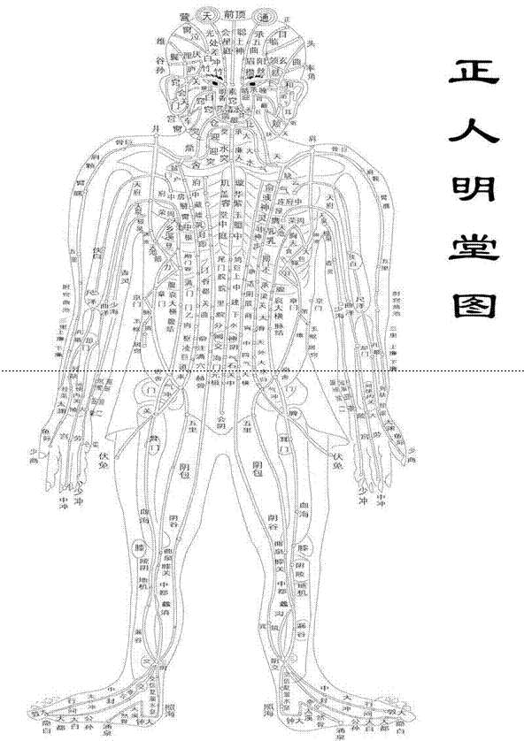 正人明堂图