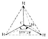 CH4分子构型