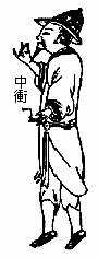 手厥阴井:中冲