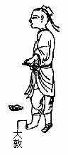 足厥阴井:大敦