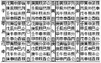 推定六十甲子日时穴开图例四