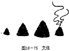 艾炷灸