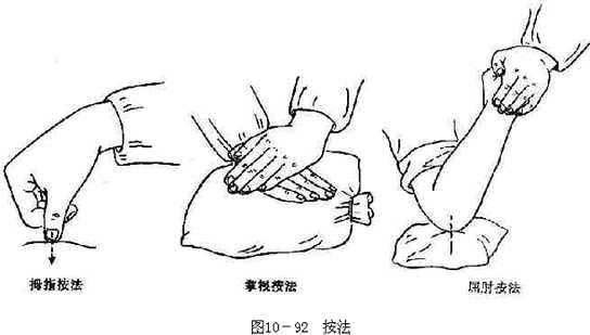 按法